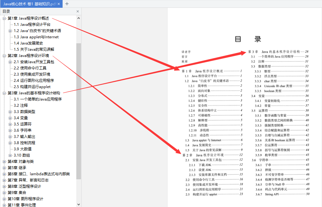 强！面向高级程序员的参考书，阿里大牛都在用的Java核心技术