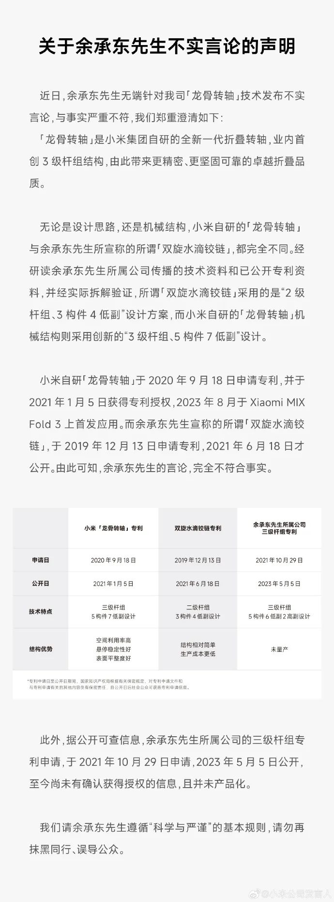 小米回應餘承東龍骨轉軸抄襲華為言論馬斯克回應聊天機器人grok抄