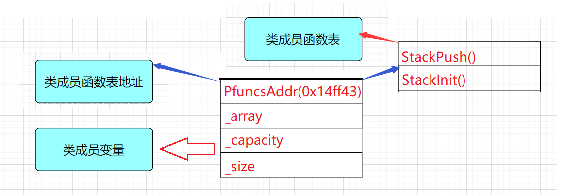 image-20221015233002347