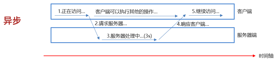 image-20221113193400214