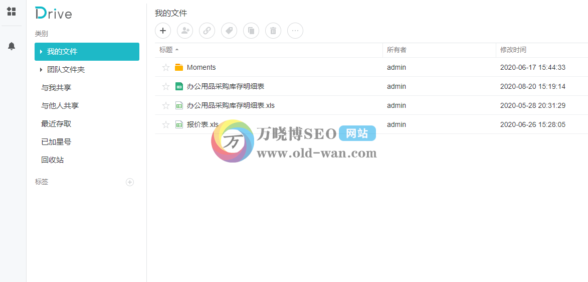 玩转群晖NAS套件系列二：synology Drive的安装使用保姆级教程！