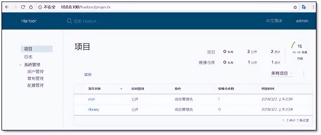 Docker 从入门到精通（新手建议收藏的教程）