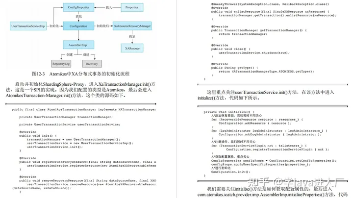 不愧是阿里大老 这份分布式事物笔记总结的真是太屌了