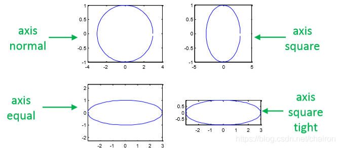 python-matlabplot-matlab-weixin-39613089-csdn