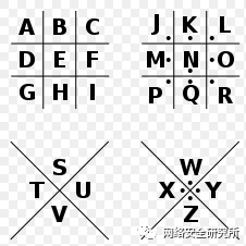 怎么变成大写字母 9947a7cac5ae26846a21c9b37bb736c8.png