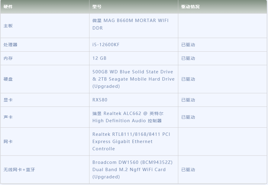 微星 MAG B660M MORTAR WIFI DDR i5-12600KF电脑 Hackintosh 黑苹果efi引导文件