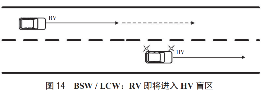 image-20220707163741834