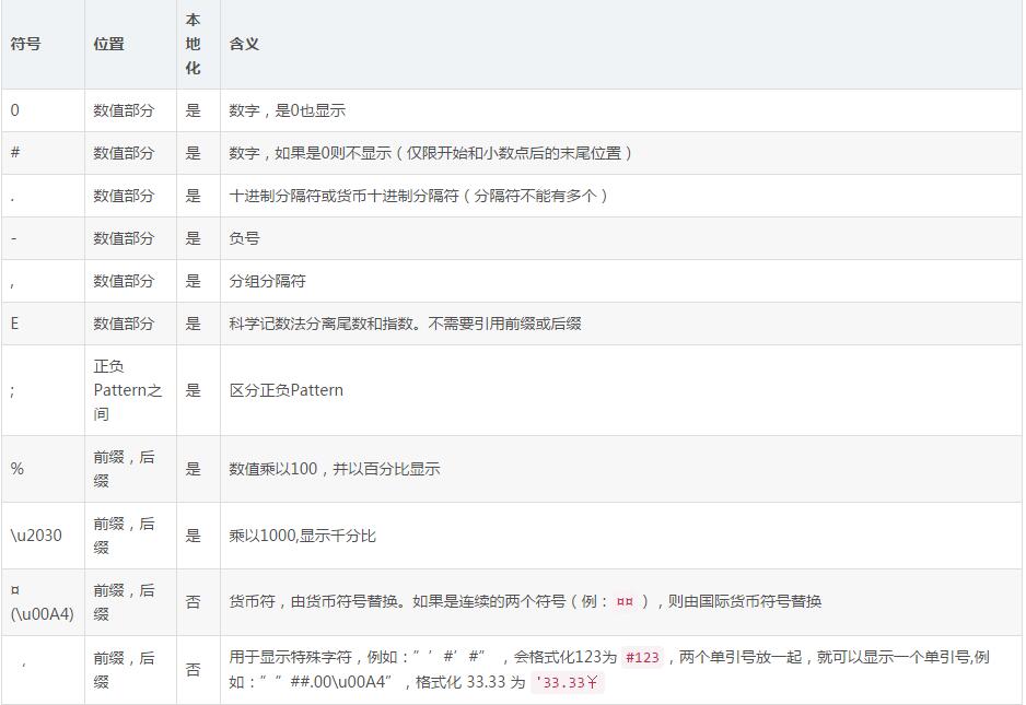 994d954596ca57e690a003910c440afe.png