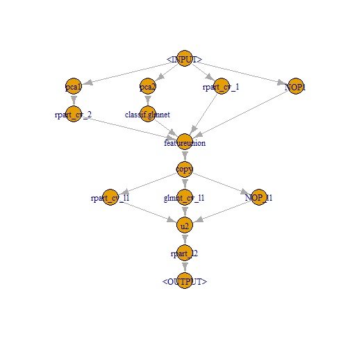 plot of chunk unnamed-chunk-17