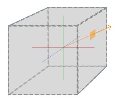 opengl实现经纹理映射的旋转立方体_立方体纹理