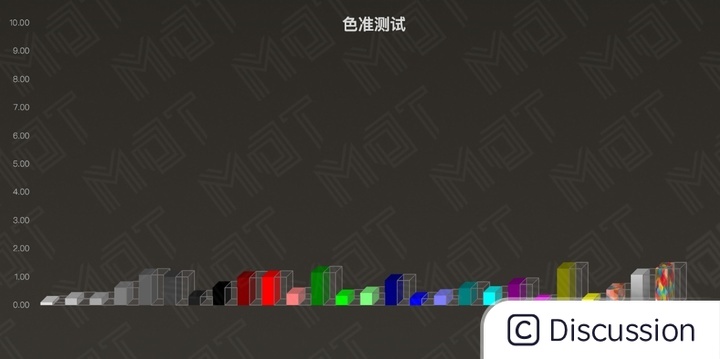 watermark,image_bG9nby9jc2RuXzEucG5nP3gtb3NzLXByb2Nlc3M9aW1hZ2UvcmVzaXplLGhfNjI=,g_se,x_0,y_0,t_100