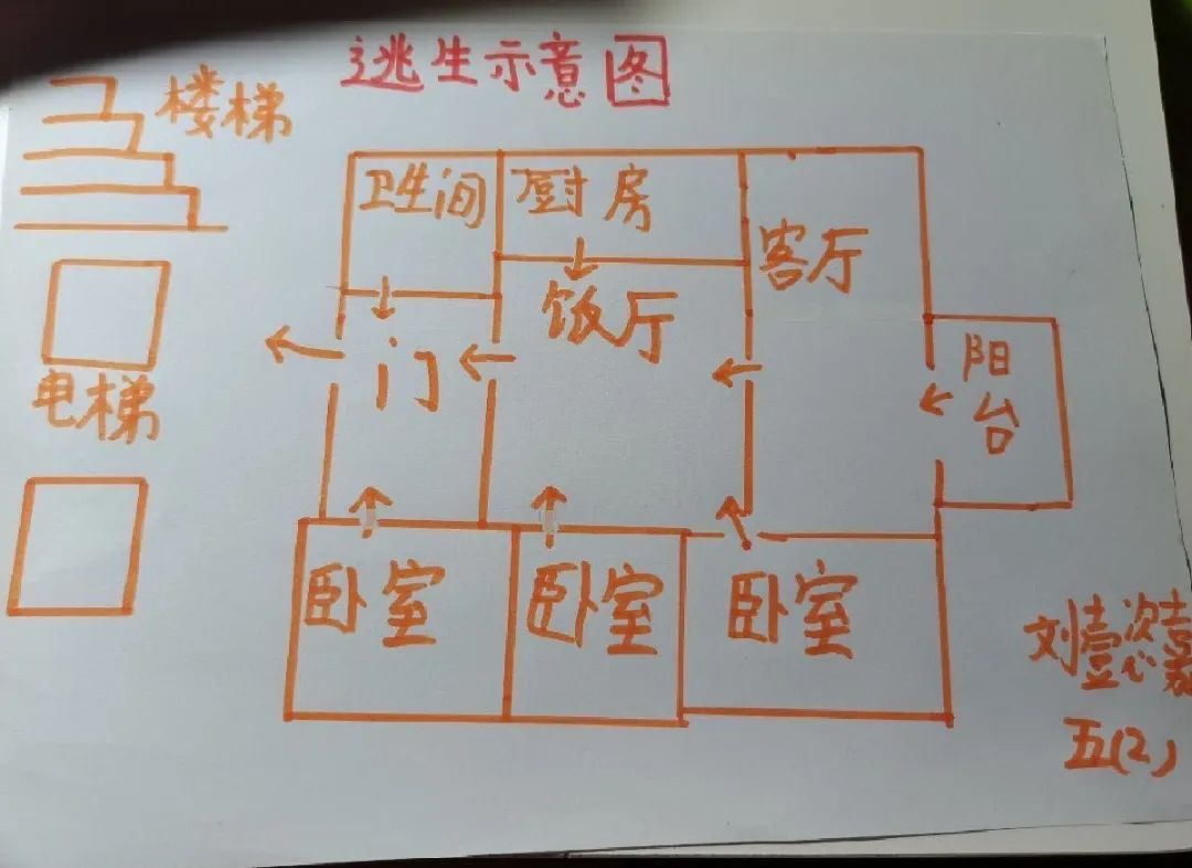 家到學校路線圖怎麼畫燕新學校手繪家庭逃生圖消防安全記心中