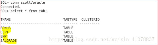 Oracle 11g R2 Rman、数据泵、闪回备份与恢复