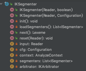 IKSegmenter 类结构