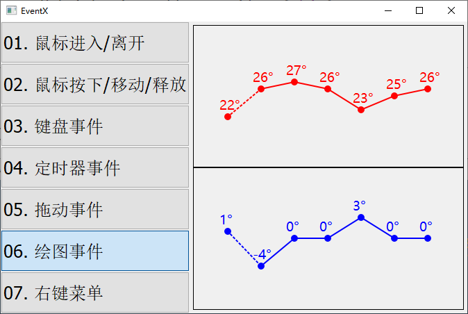 此时效果