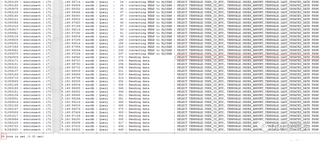 Mysql一条多表关联SQL把CPU打爆了，如何优化