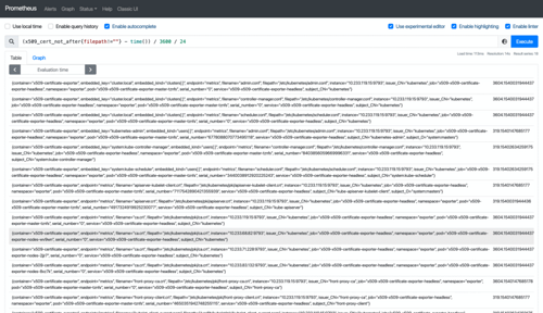 巧用 Prometheus 监控 Kubernetes 集群所有组件的证书 x509 certificate exporter接入