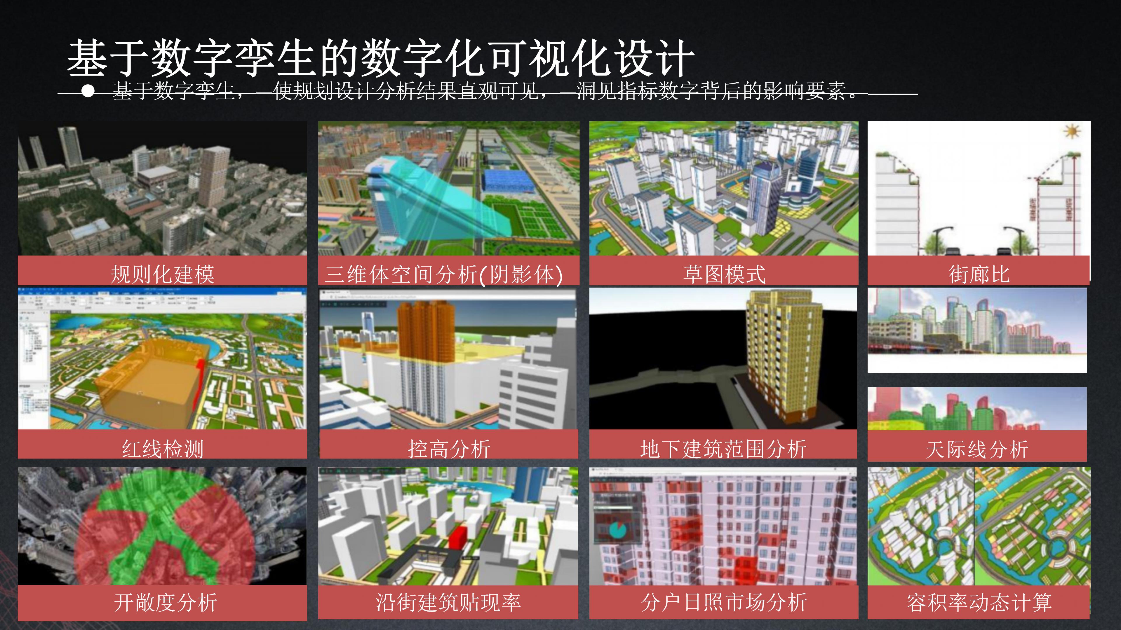 基于数字孪生智慧机场建设方案（53页PPT）_历史数据_24