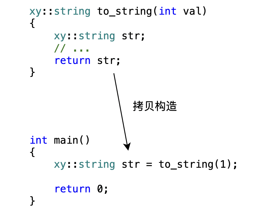 C++11：右值引用和移动语义