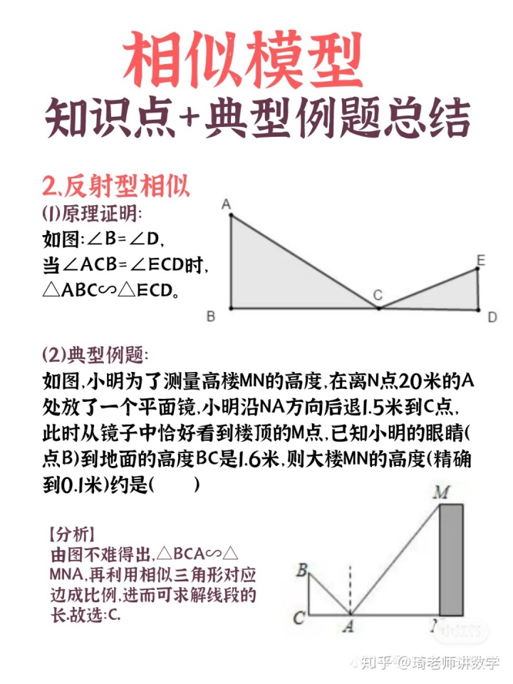 Css3 三角形 初中数学 相似三角形模型合集提分收藏 Weixin 的博客 Csdn博客