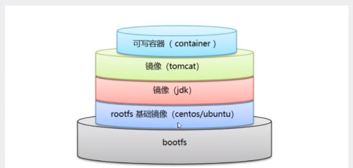 image-20201024152331858