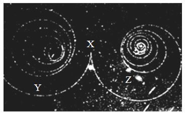 A-Level物理例题解析及练习Projectile Motion