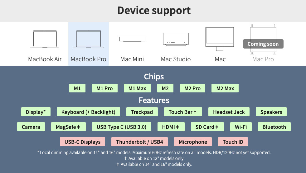 项目目前对于 Mac 设备的支持度