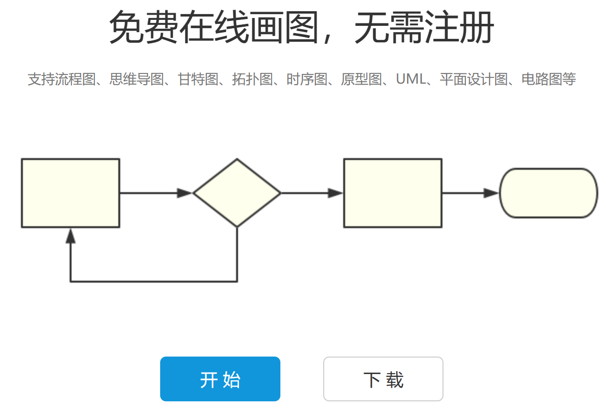 ioDraw在线图表工具 - 轻松制作专业图表，只需3步！