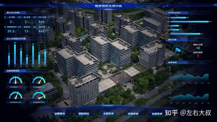 数字孪生智慧建筑可视化系统，提高施工效率和建造质量