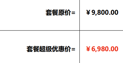 服务价格