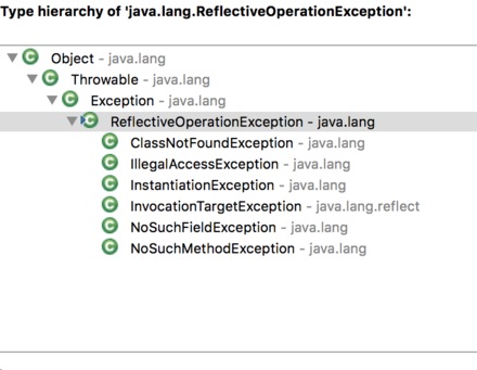 java reflectionutils_Spring中的各种Utils（五）：ReflectionUtils详解（转载）