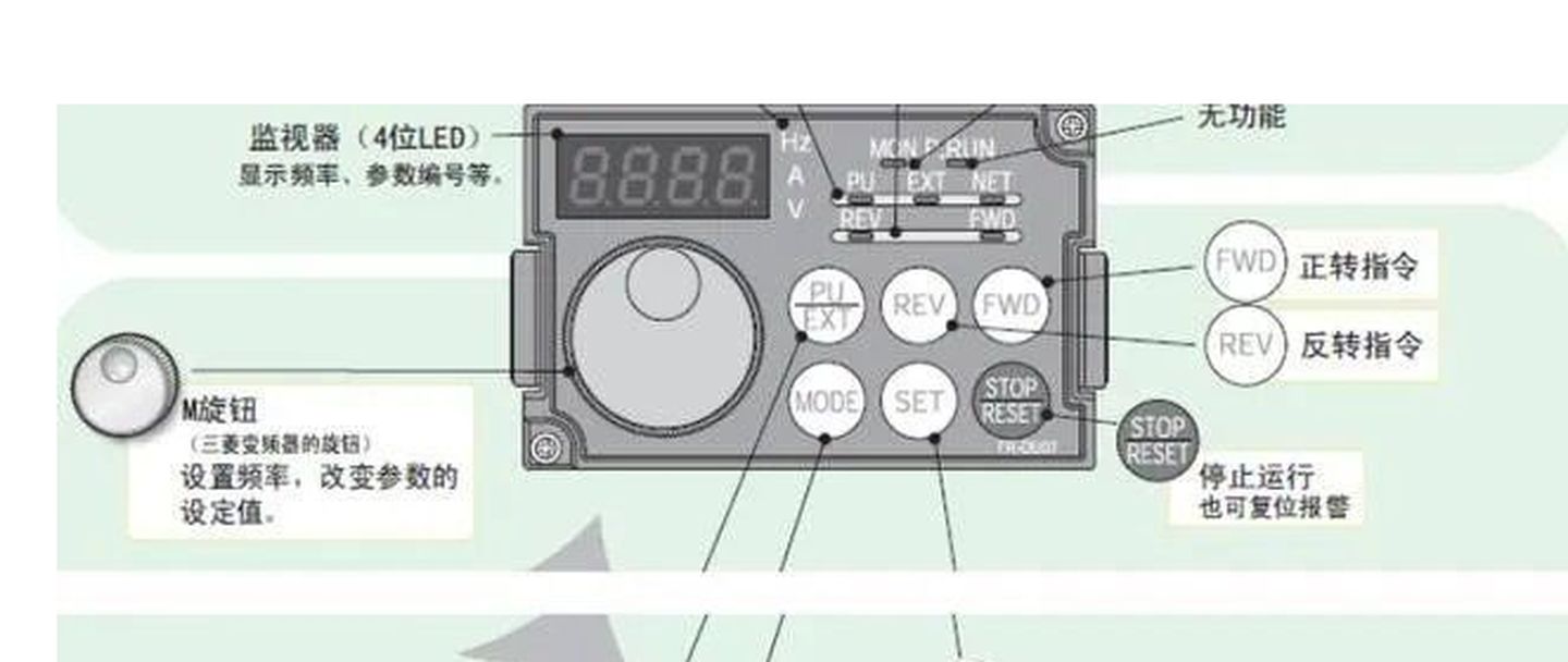 富士变频器面板键说明图片