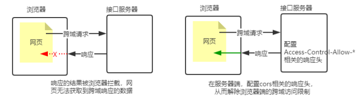 image-20220810142013636