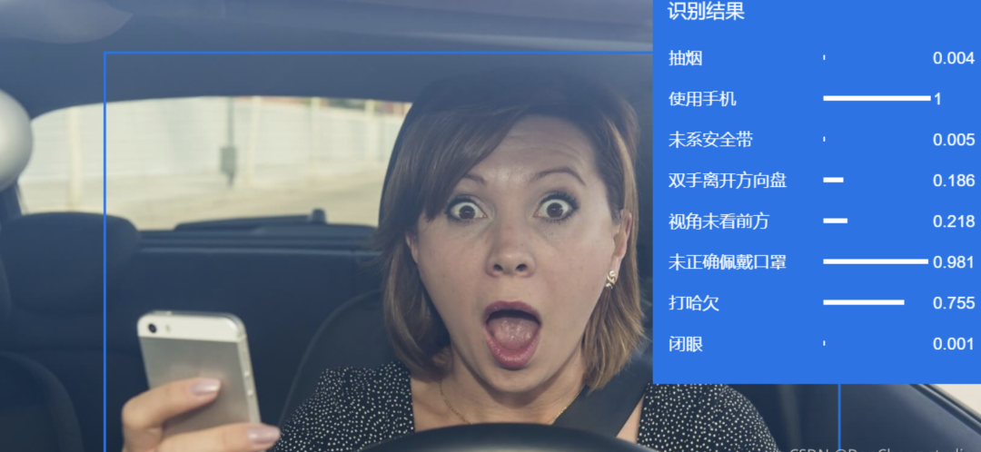 基于深度学习的疲劳驾驶检测