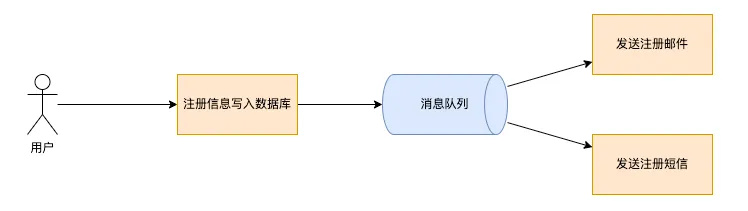 999fb499309ec7ac95e6f4835a884a6a.png