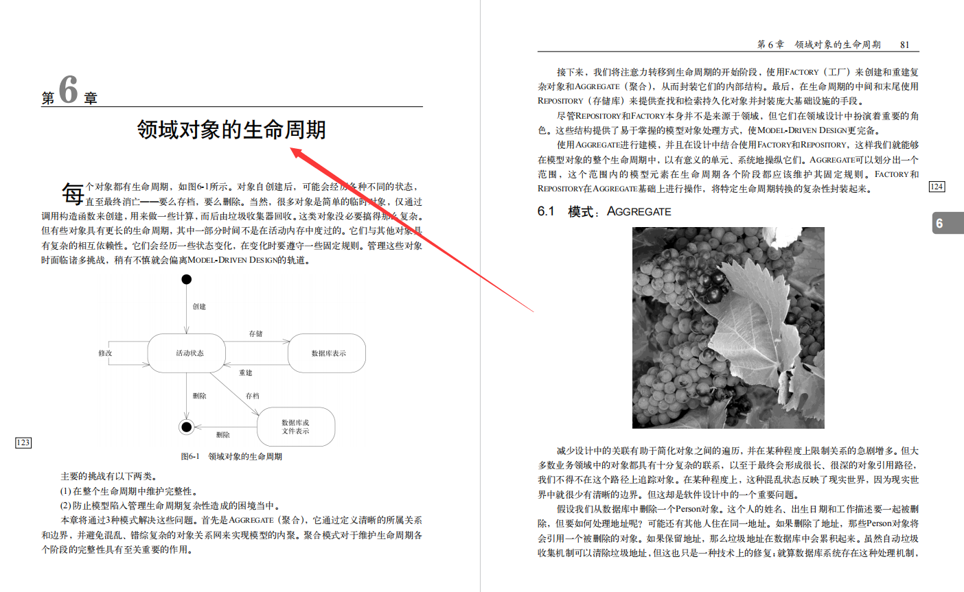 真下饭！字节技术官DDD（领域驱动设计）手册，拆解业务代码首选