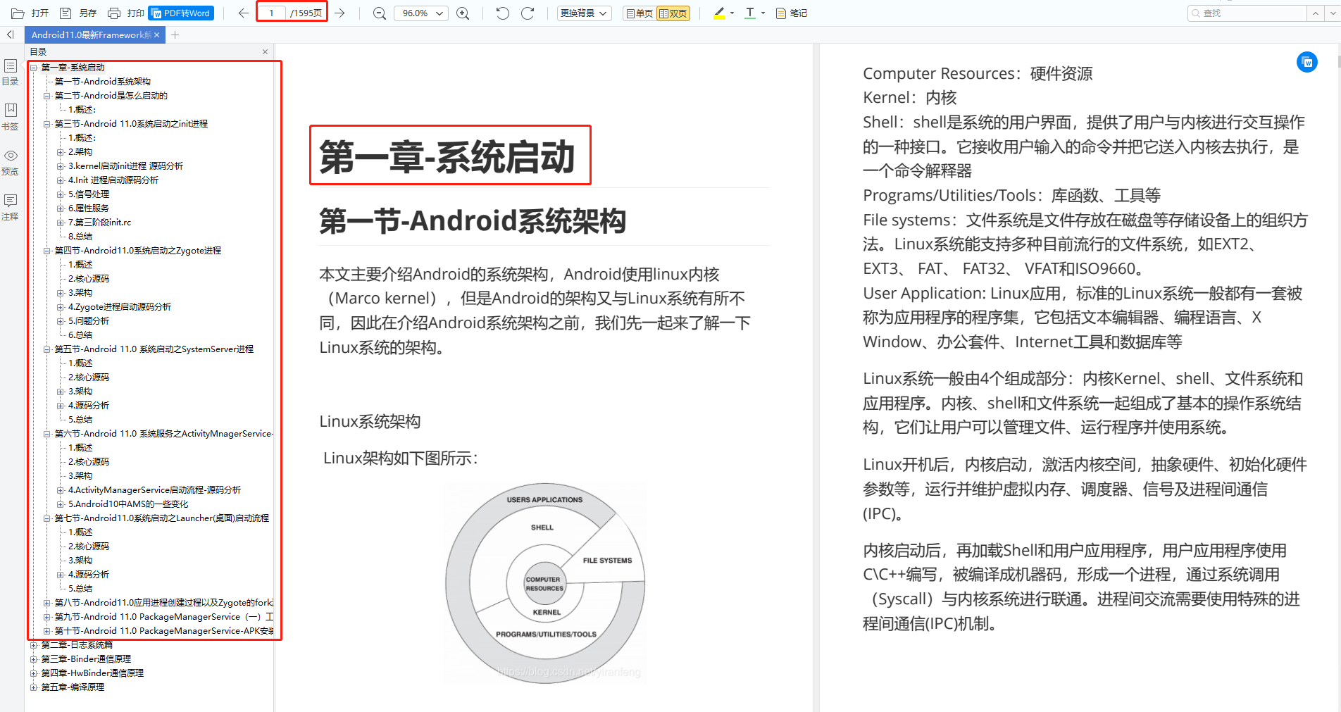 字节跳动总监首次分享 Android11 0最新framework解析 限时免费下载高清pdf文档 Android 海绵的博客 程序员its1 程序员its1