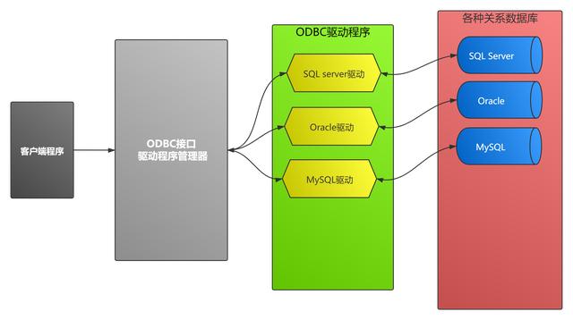 微信小程序开发目录结构介绍_微信小程序创建目录_微信目录结构详解