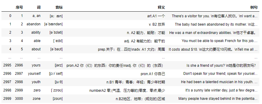 代码生成器代码_根据代码生成流程图 (https://mushiming.com/)  第8张