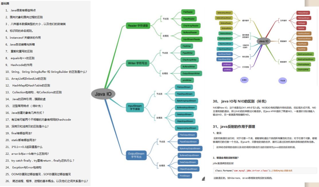 全网独家首发！一份破解大厂面试官千层套路的Spring源码笔记