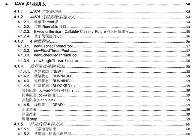 2か月の準備と5分間のインタビューの後、Javaの中間および上級の仕事のインタビューがますます困難になるのはなぜですか。