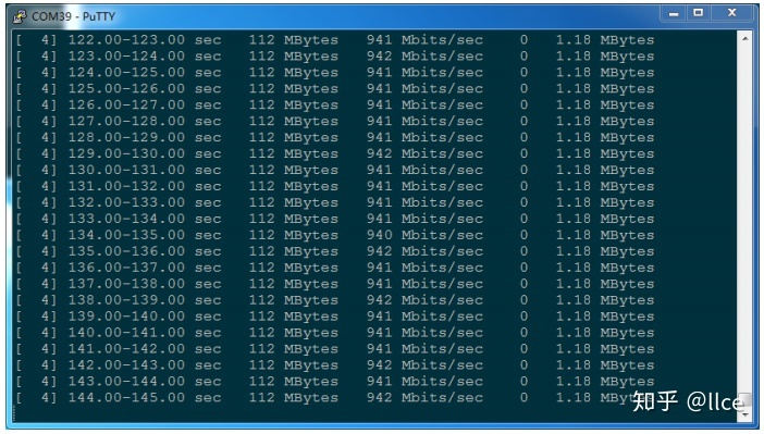 c++测试cpu_测评丨NXP系列 LS1028 LS1046等产品网络性能测试