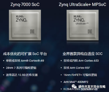 Zynq Ultrascale+ MPSOC硬件开发之与Zynq7000芯片资源对比说明及开发资料介绍_硬件开发不完全攻略