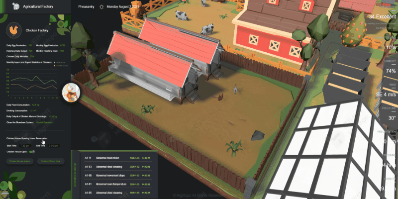 搭建 3D 智慧农场可视化，解锁绿色生态田园