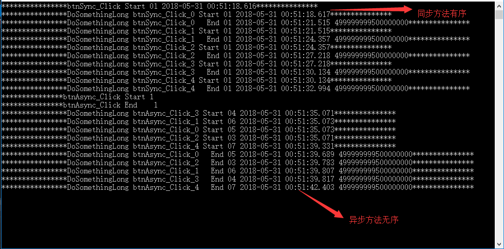 C# 多线程详细讲解「建议收藏」