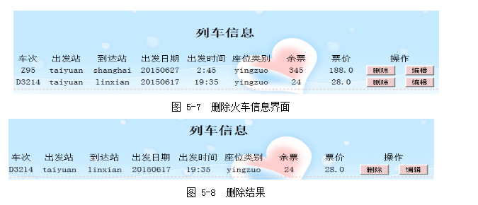 基于javaee的网络火车票订购系统