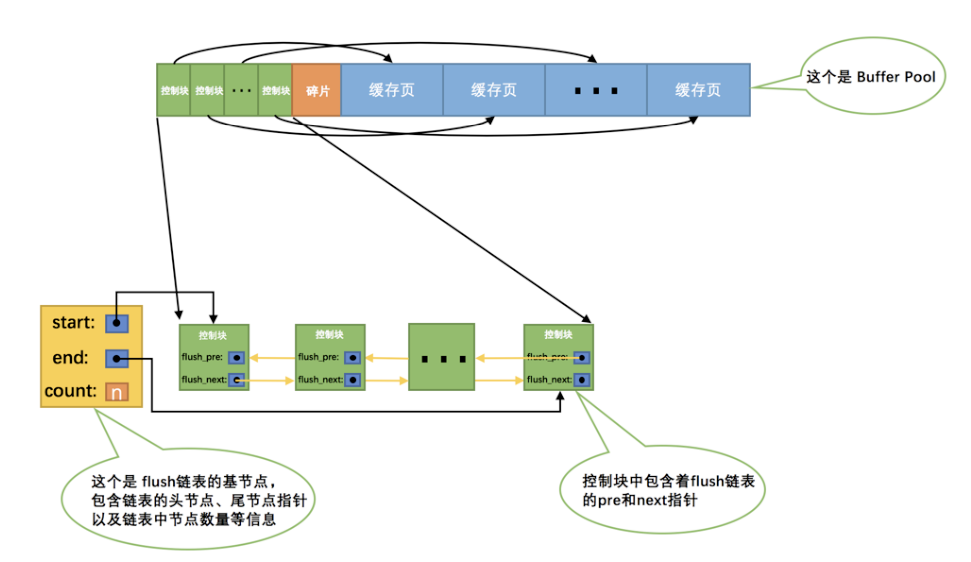 image-20230125175933915