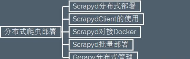 u=3265947068,2257263664&fm=173&s=07951C6C9888044B1EA445930300E09B&w=640&h=201&img.JPEG