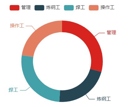 99be49bc8b19051a9ba06fcfc8d1b047.png