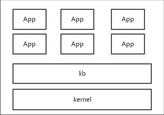 image-20201019141840762
